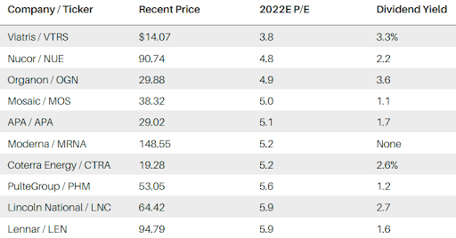 https://liquidity-provider.com/app/uploads/2022/01/unnamed-39.png