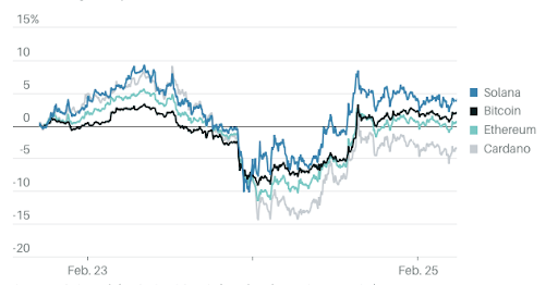 https://liquidity-provider.com/app/uploads/2022/03/unnamed-70.png