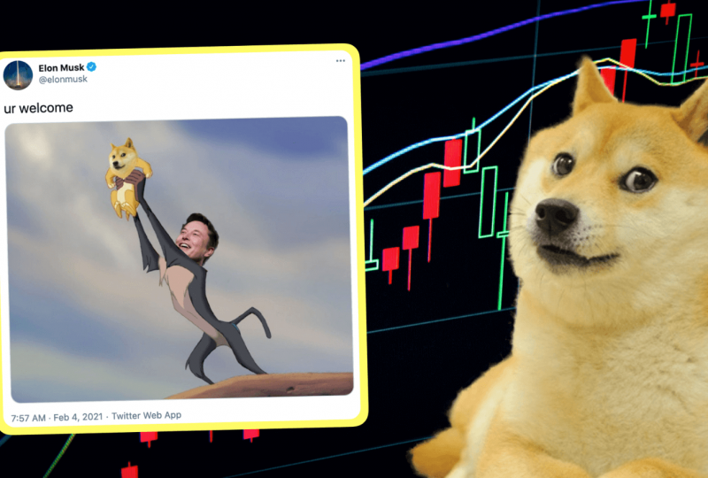 Elon Musk Is a Crypto Fan. What the Twitter Deal Means for Bitcoin and Dogecoin
