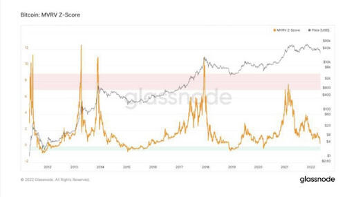 https://liquidity-provider.com/app/uploads/2022/05/unnamed-4.jpg