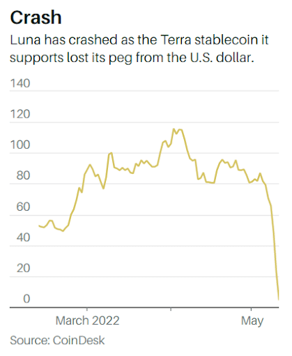 https://liquidity-provider.com/app/uploads/2022/05/unnamed-4.png