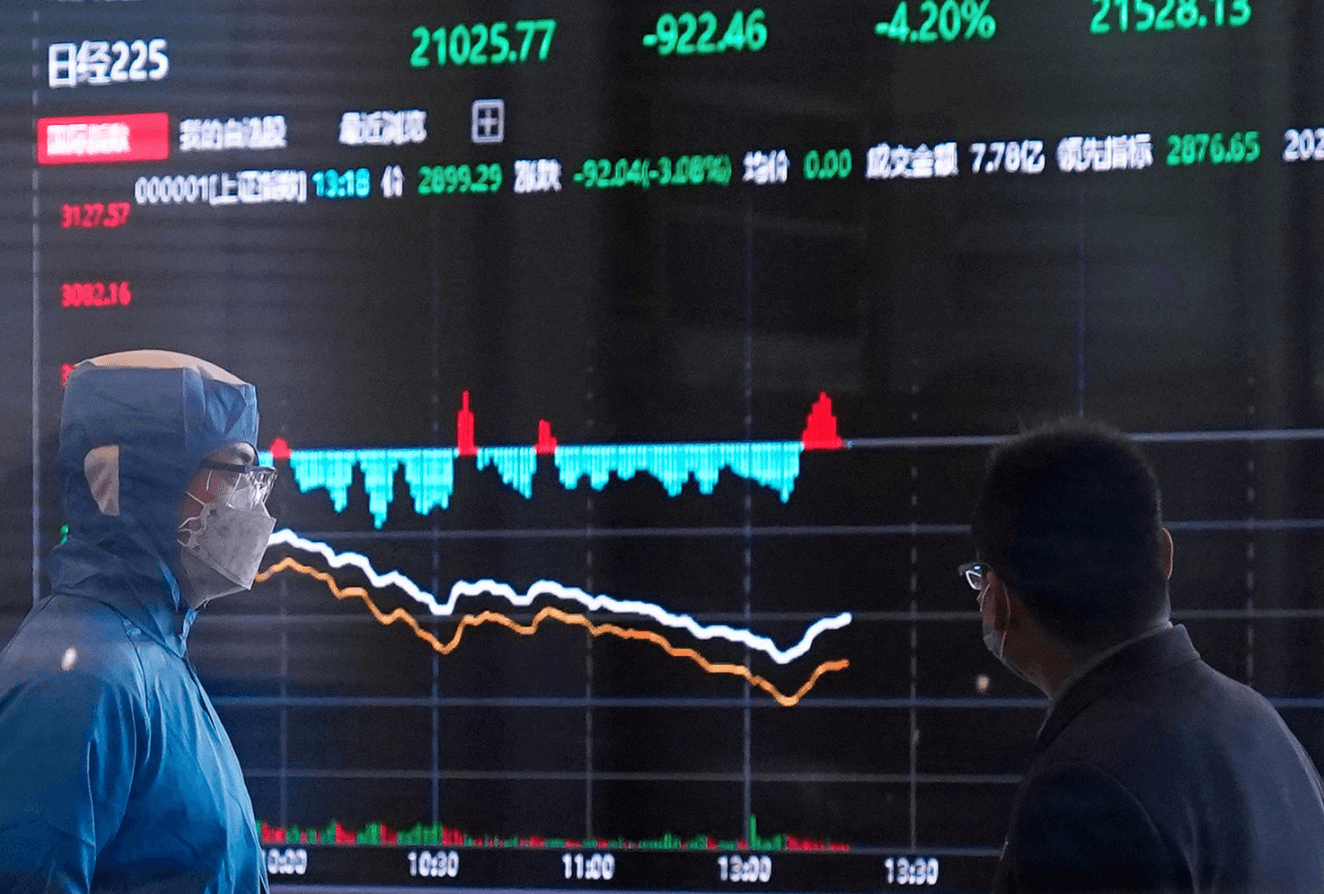 Covid-19 Measures Relaxed: Chinese Stocks Surge