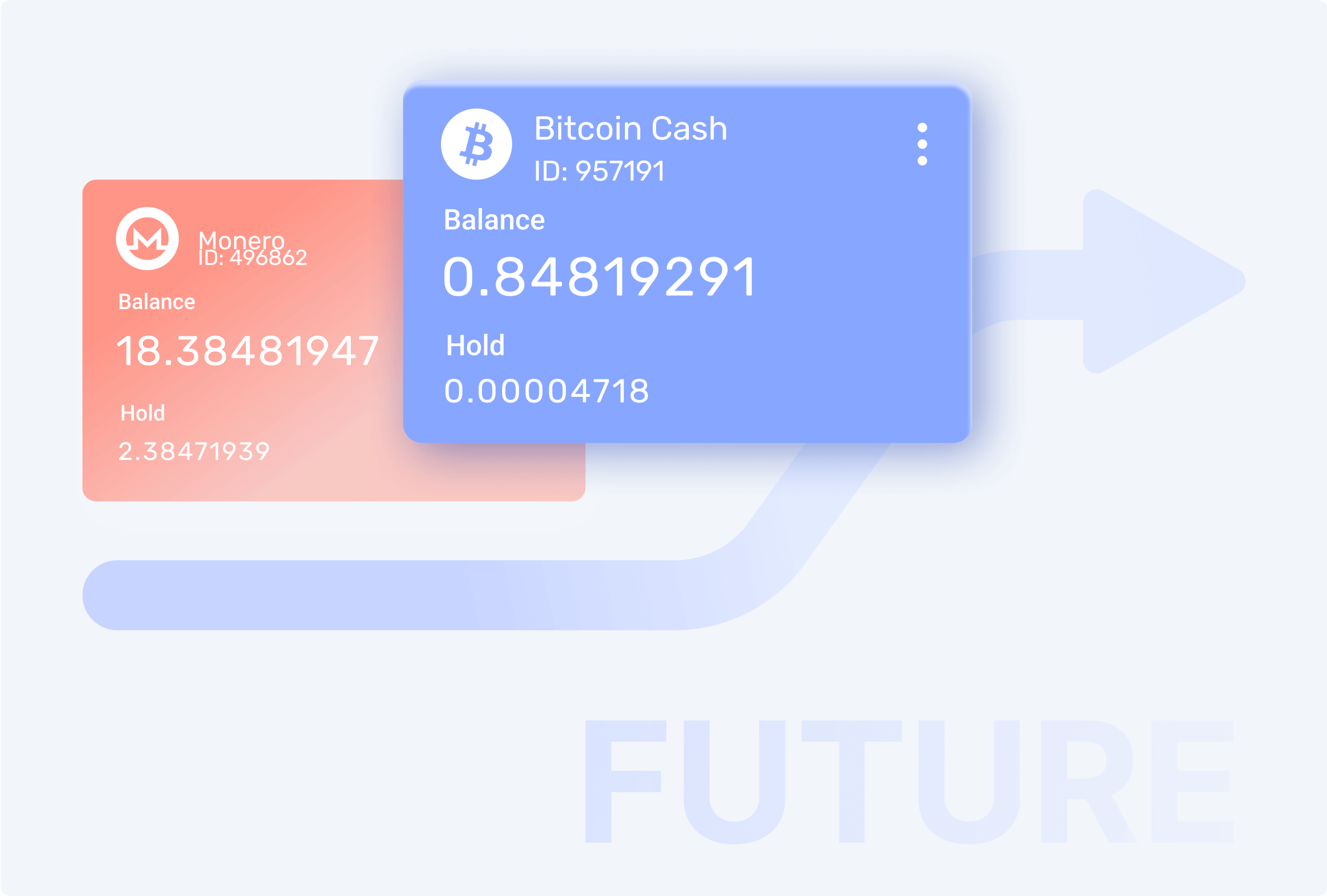 future-of-crypto-wallets