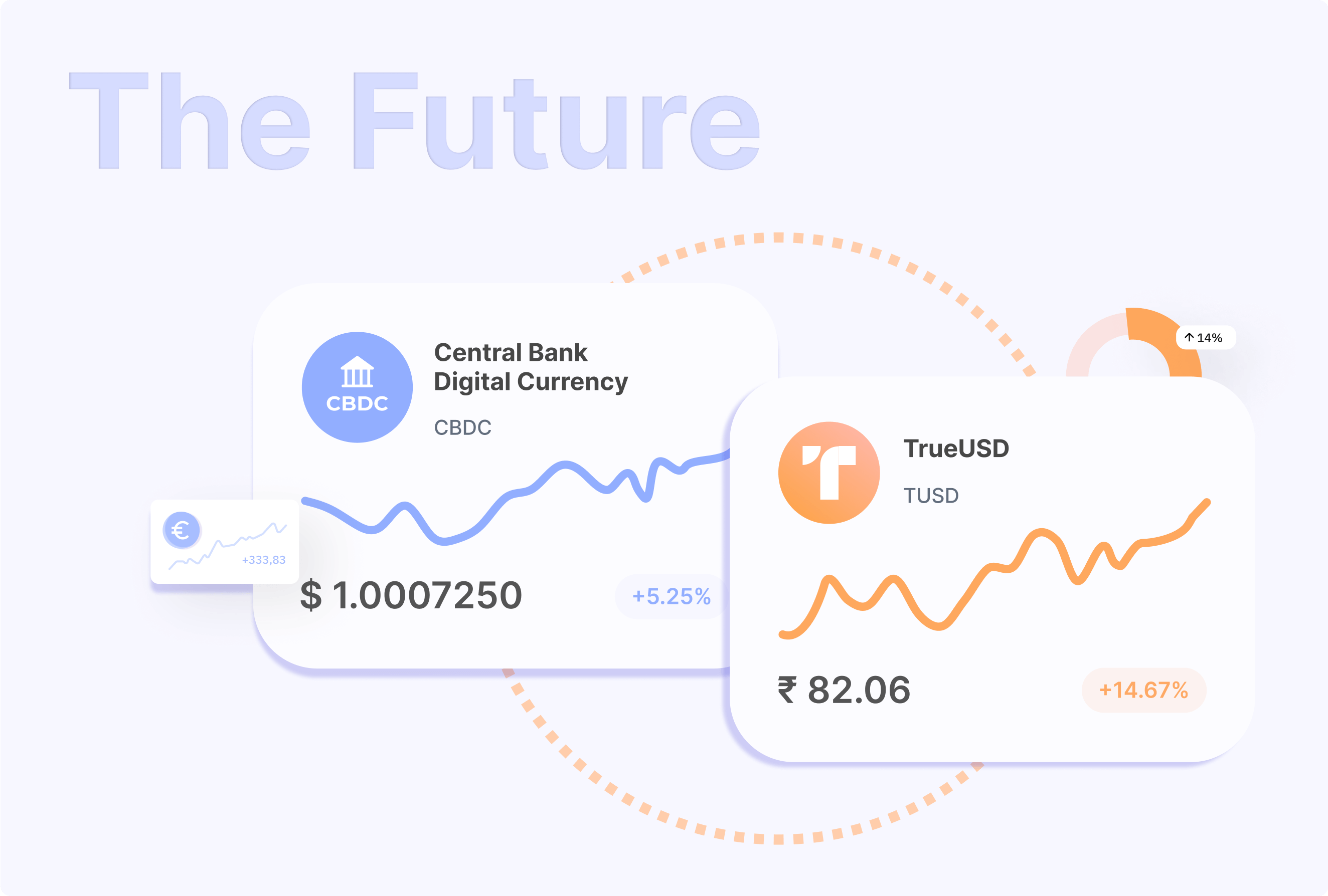 https://liquidity-provider.com/app/uploads/2022/11/the-future-of-stablecoins-and-central-bank-digital-currencies.png