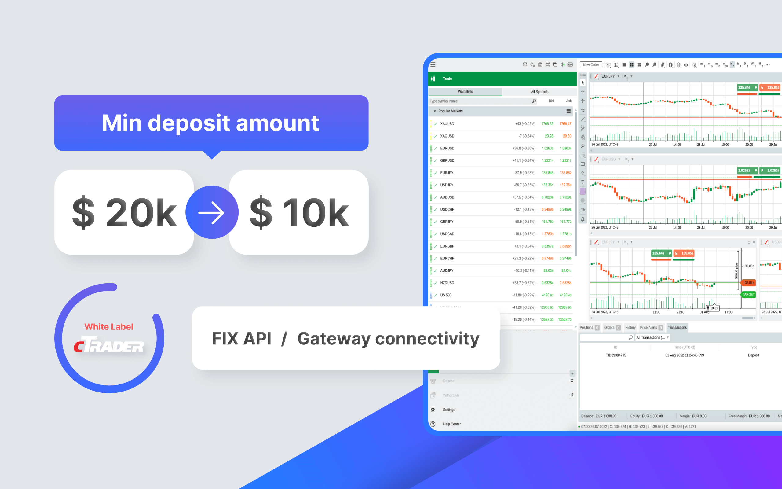 https://liquidity-provider.com/app/uploads/2022/12/entry-deposit-amount-reduced-by-50.png