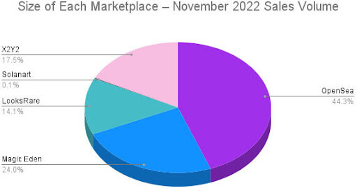 https://liquidity-provider.com/app/uploads/2022/12/unnamed-3.jpg