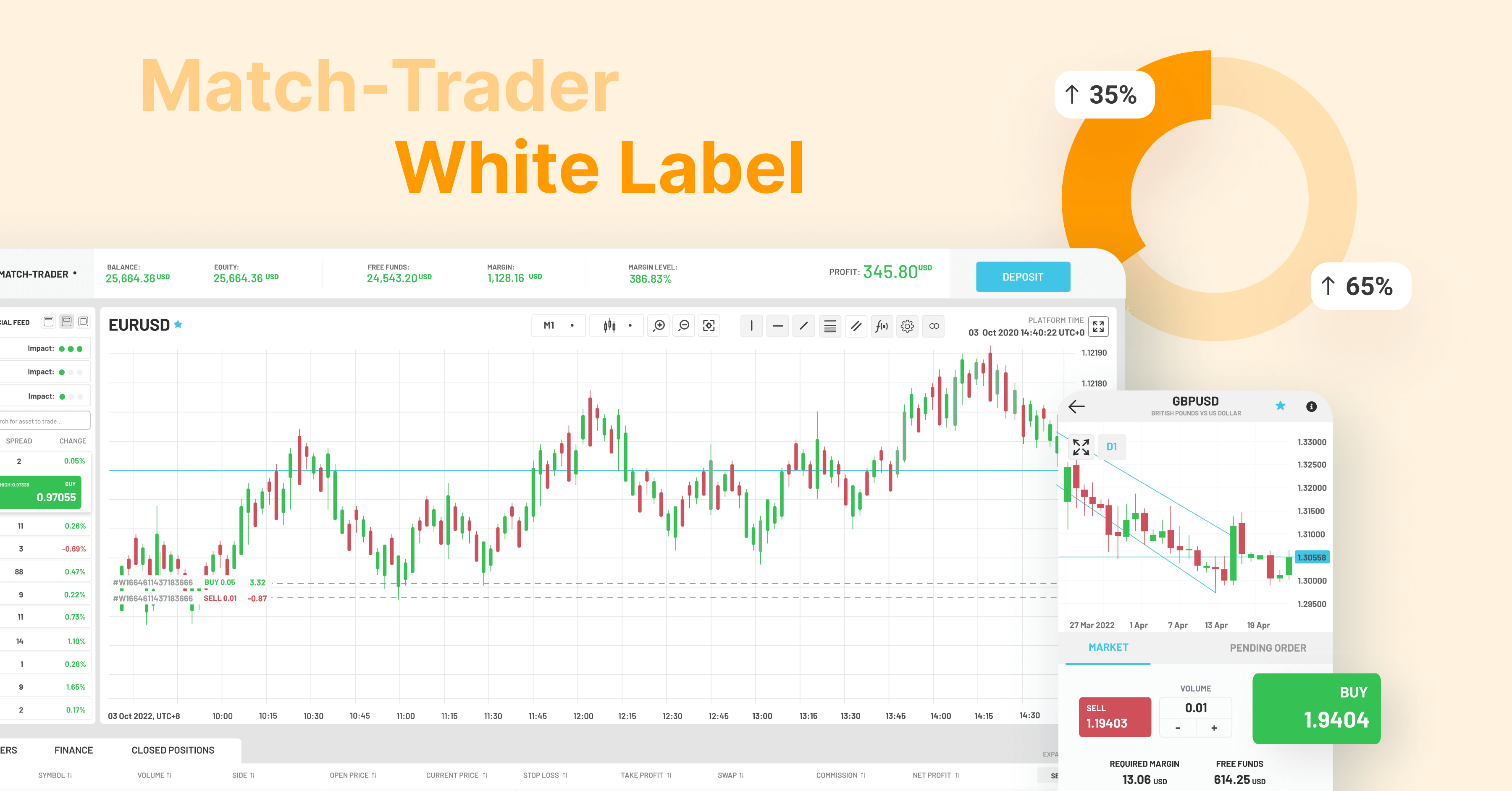 match-trader-white-label-bullets-design-new-website-page
