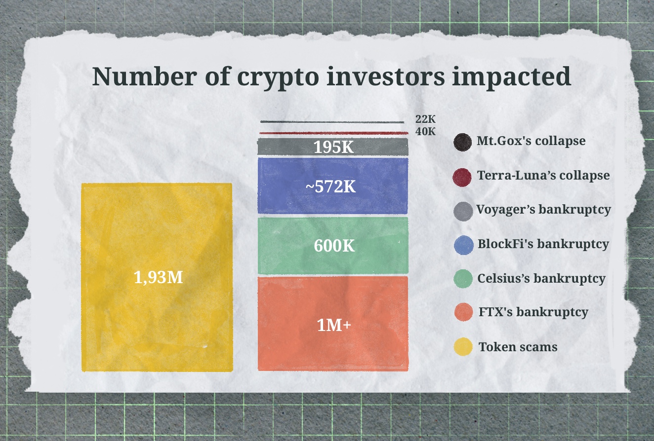 https://liquidity-provider.com/app/uploads/2023/03/3-5.jpg