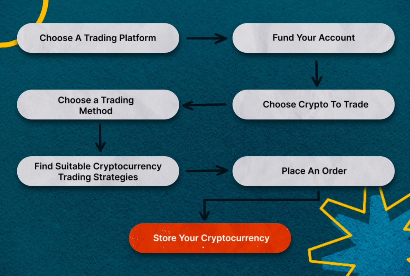 https://liquidity-provider.com/app/uploads/2023/03/3-7.jpg