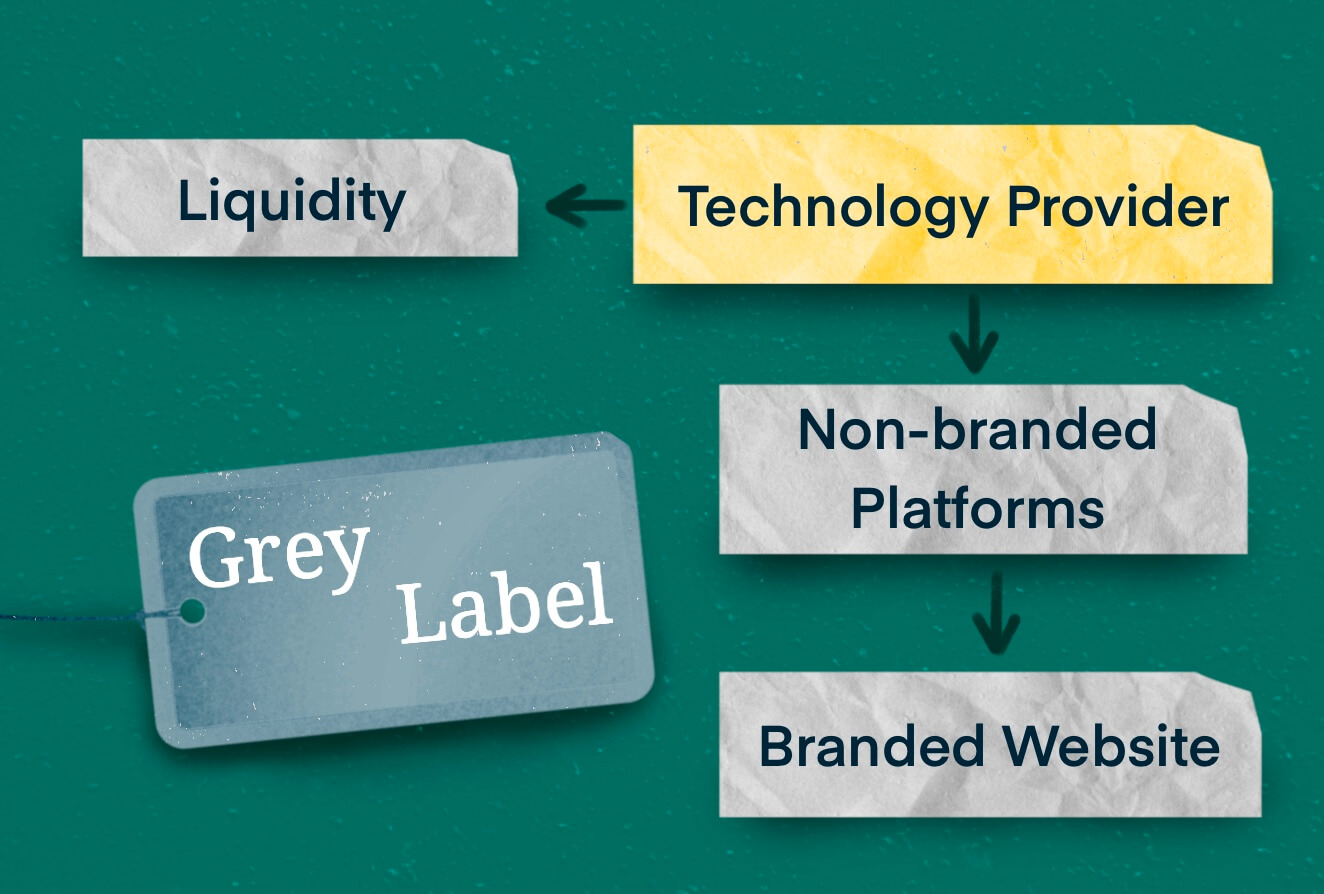 https://liquidity-provider.com/app/uploads/2023/03/5-4.jpg