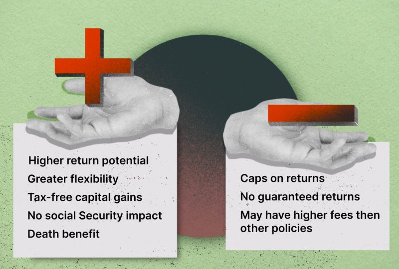 Example of Cash Value Calculation