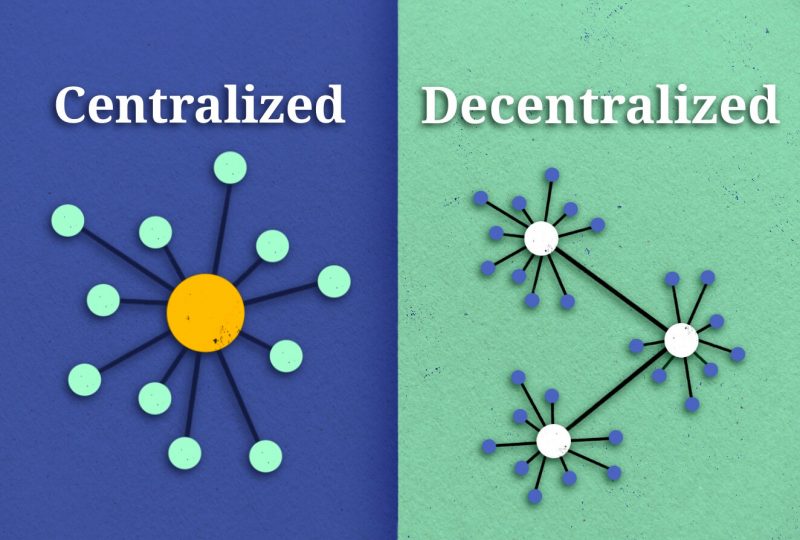 What Is A Decentralized Crypto Exchange?