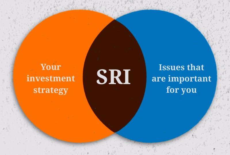 Value Investing