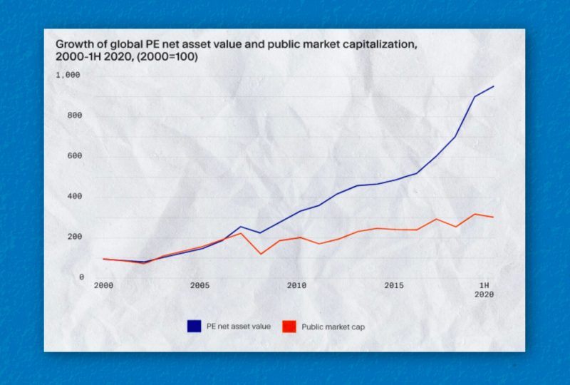 Articles: FinTech - Liquidity Provider: Business & FinTech Media