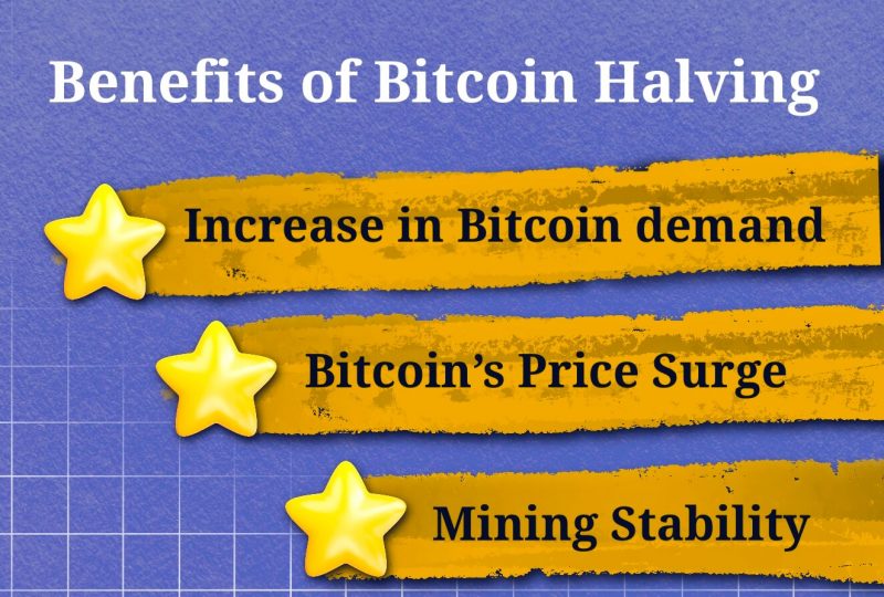 Bitcoin Halving 101