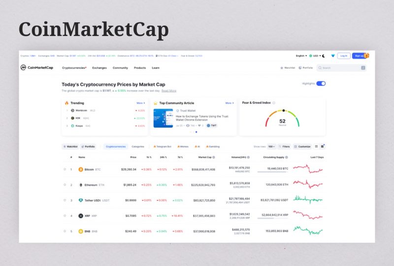 CoinMarketCap