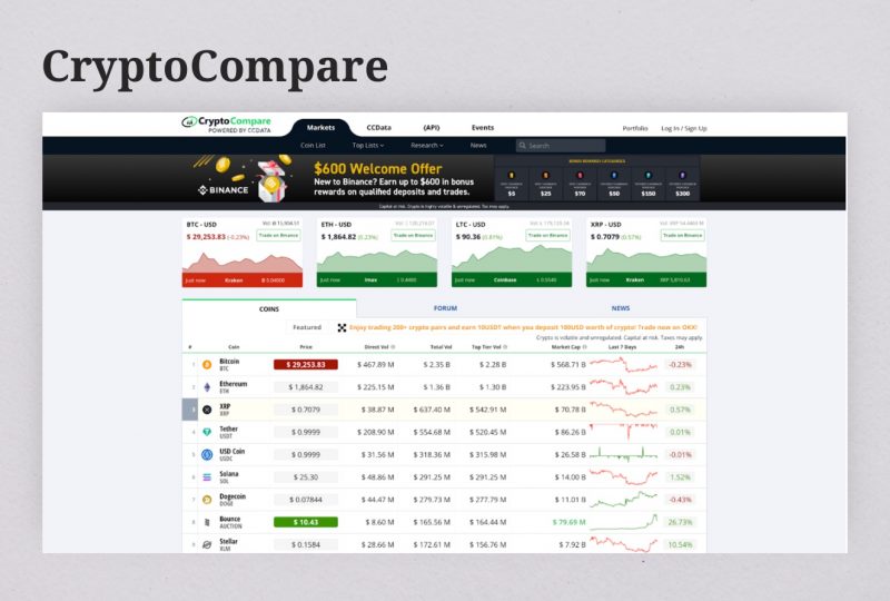 CryptoCompare