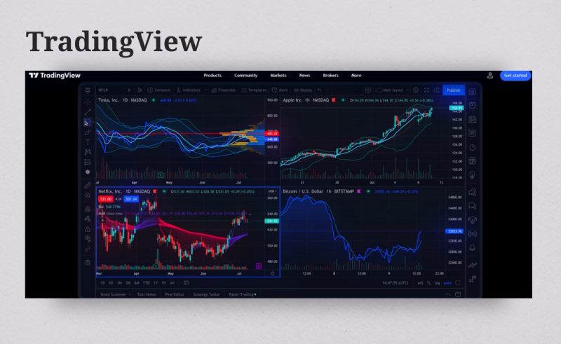 TradingView