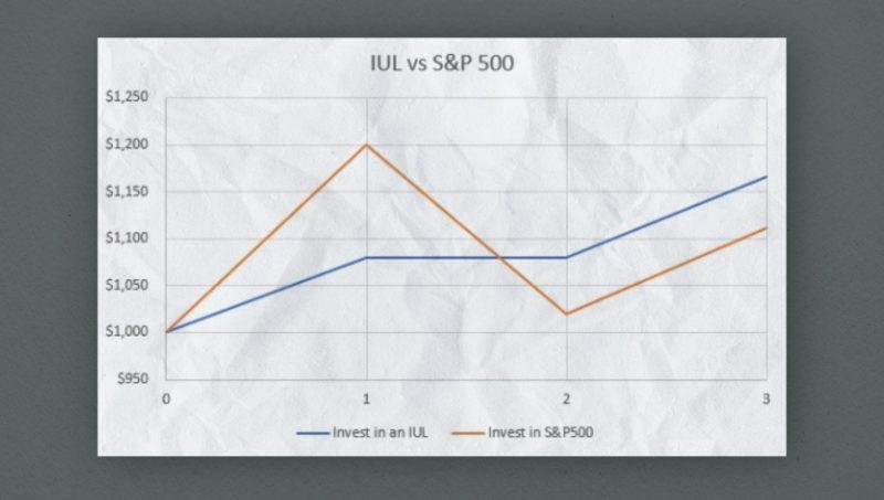 Market Opportunities