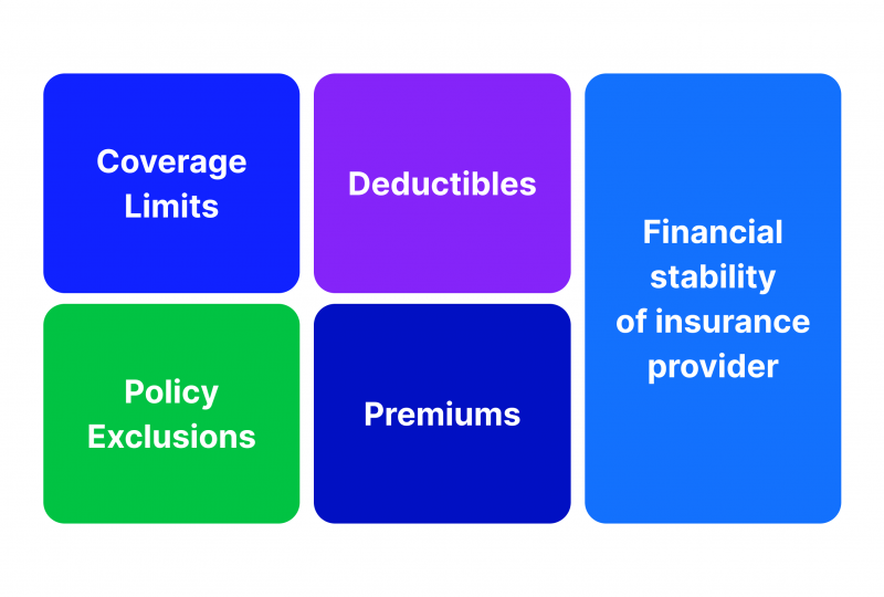 Things to Keep in Mind When Choosing Insurance