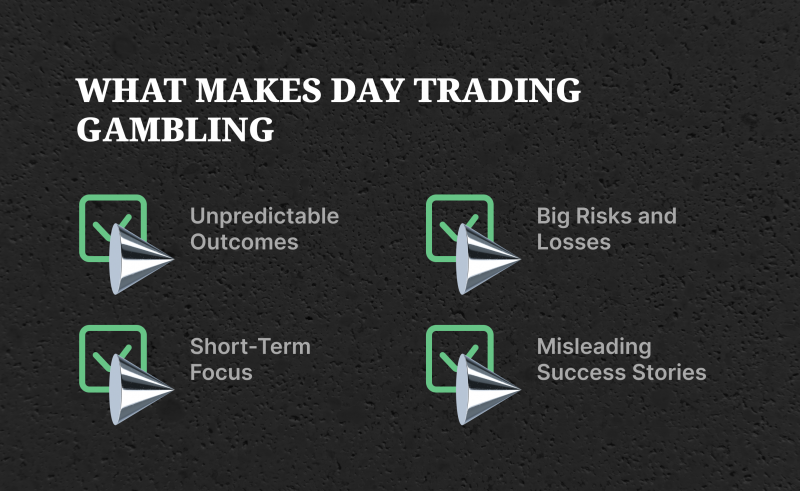 Why Day Trading is Gambling