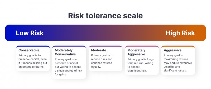 Fellow Scale Review 2023: Worth the Investment?