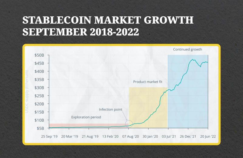 The Rise of Cryptocurrency Exchange Options