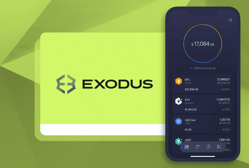 Exodus: The Best for Beginners