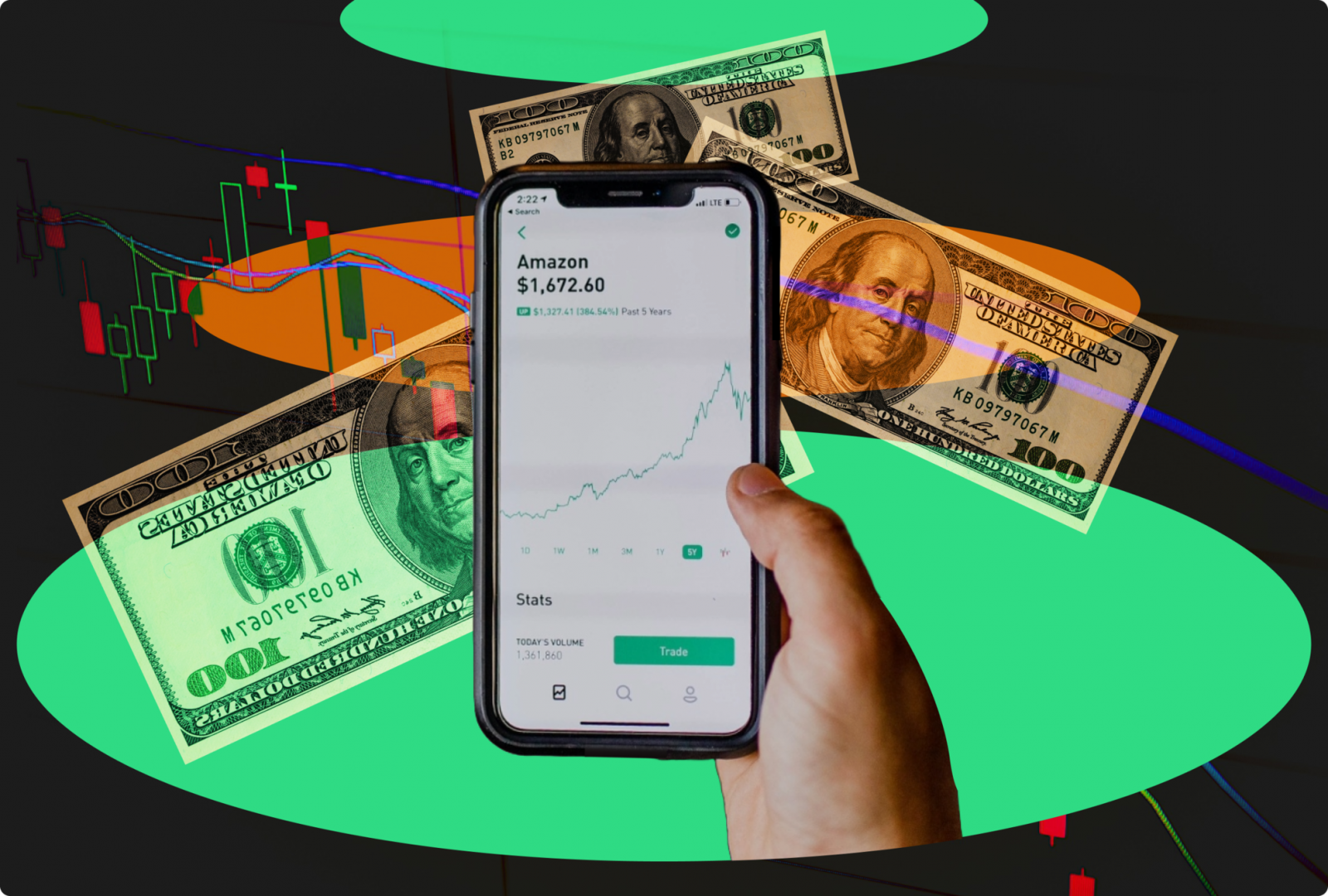 Is Now a Good Time to Invest? Investment Opportunities in 2023 Article