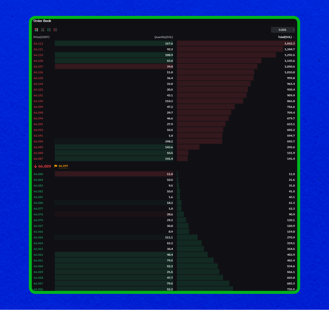 liquidity visual data 8