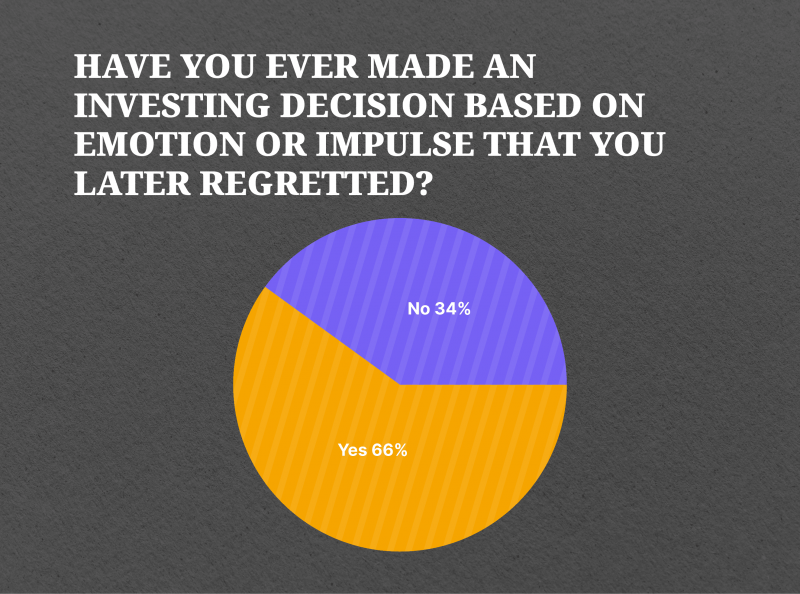 How to Deal with Emotions When Investing