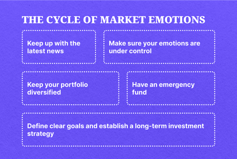 5 Things to Know Before the Stock Market Opens