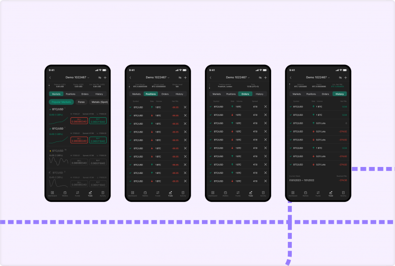 cTrader Now Built in B2Core iOS App