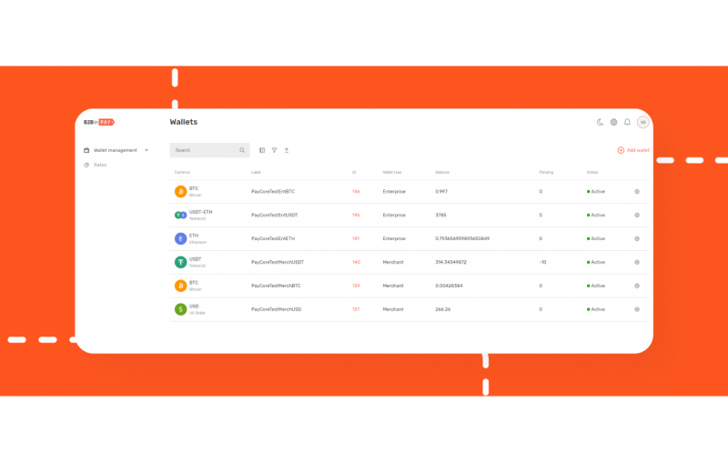 Account Unification Explained