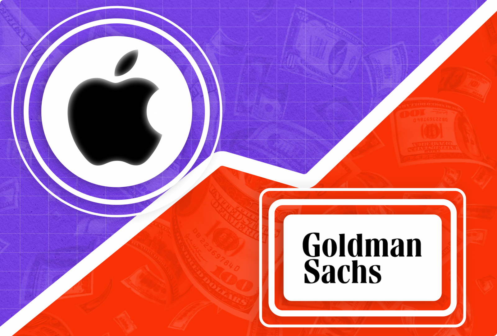 Apple Stock Predictions 2025 Apple Ends Goldman Partnership