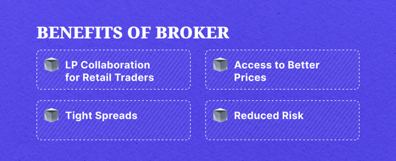 How Brokers and LPs Work Together to Benefit Retail Traders