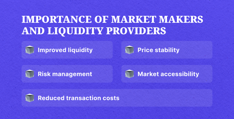 Liquidity Provider vs Market Maker in 2024: What Is the Difference?