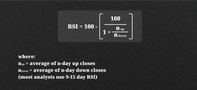 how to calculate RSI