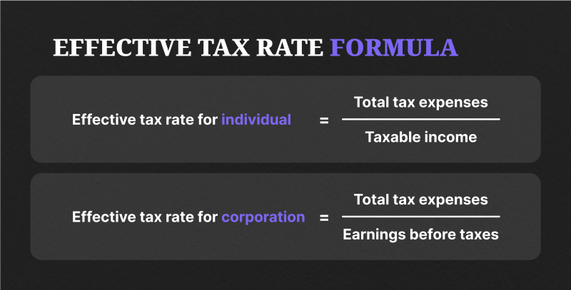 Tax-Cost Ratio