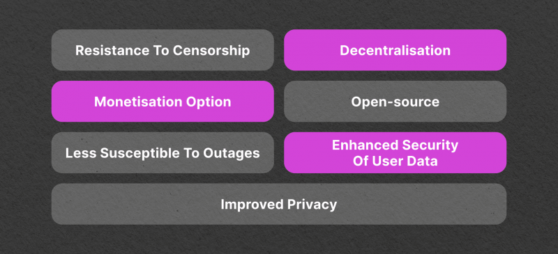 Benefits of decentralized