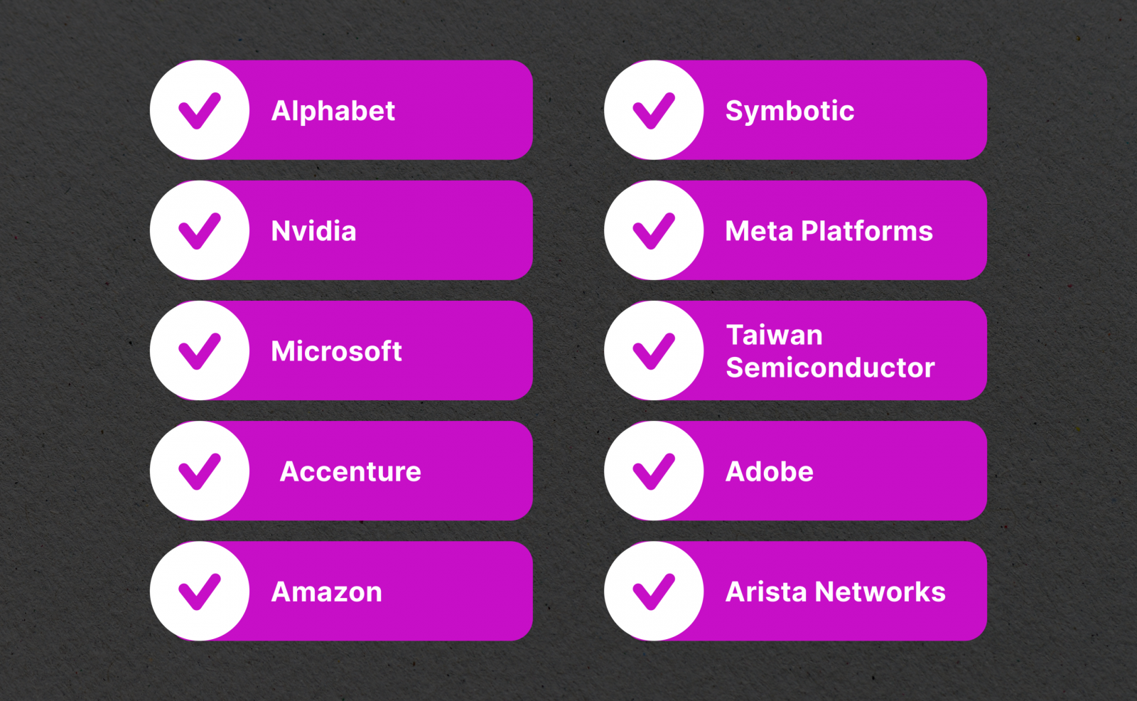 Top 10 AI Stocks to Invest in 2024