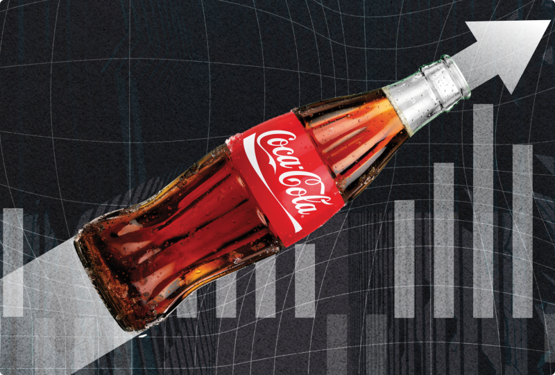 Coca cola stock prediction