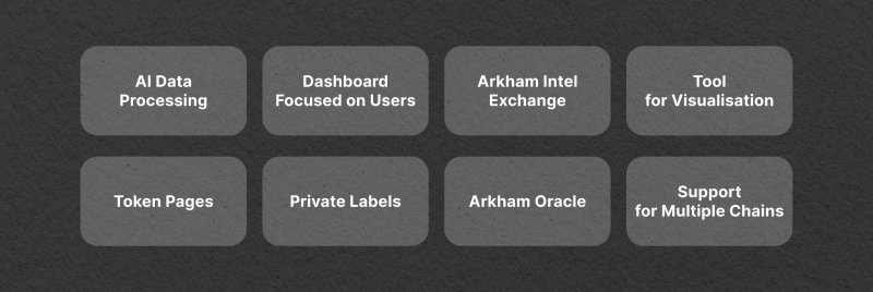 Features of Arkham Intelligence