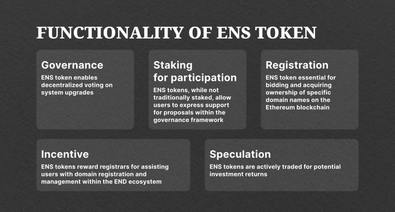 Function of ENS Token