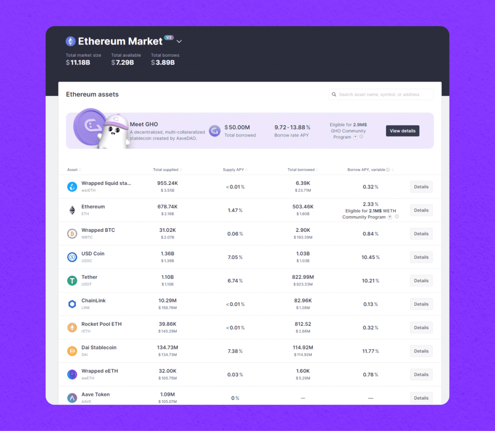 How To Generate Passive Income With Defi In 2024 How To Generate Passive Income With Defi In 2024