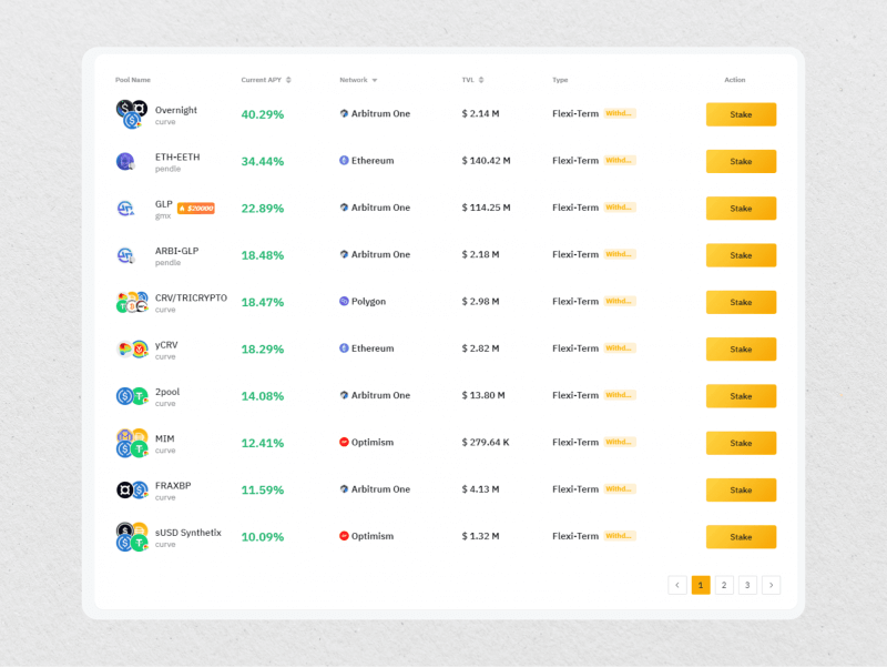 staking APYs on ByBit