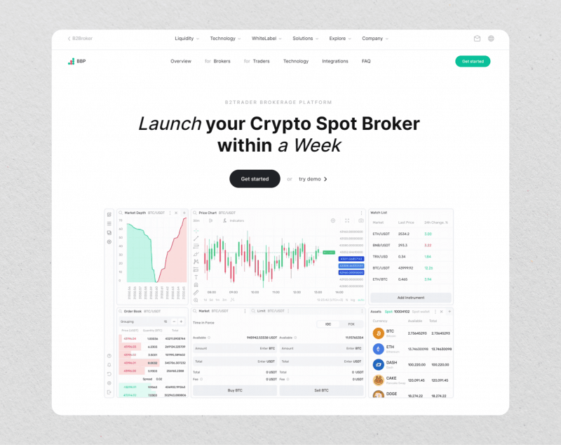 B2Trader Brokerage Platform by B2Broker