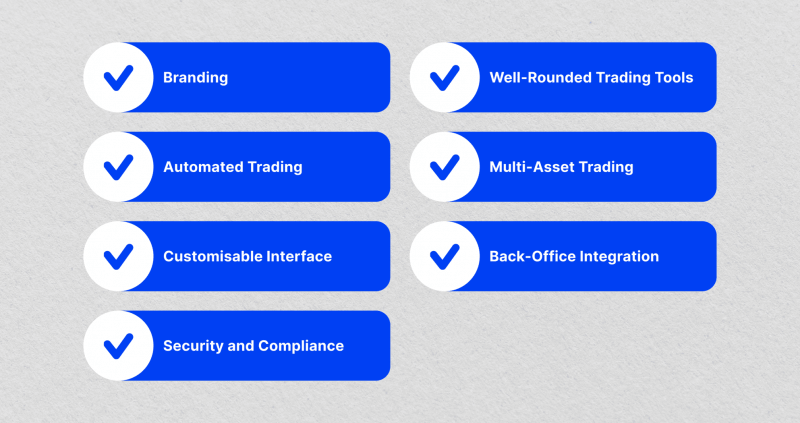 Core Features of MetaTrader 4:5 White Label