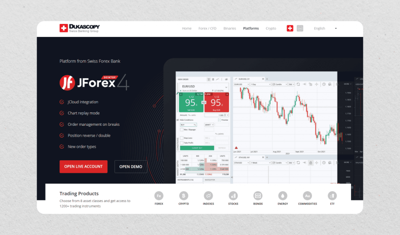 jForex platform by Dukascopy