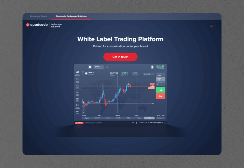 Quadcode's trading platform
